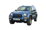 Cherokee UK Version