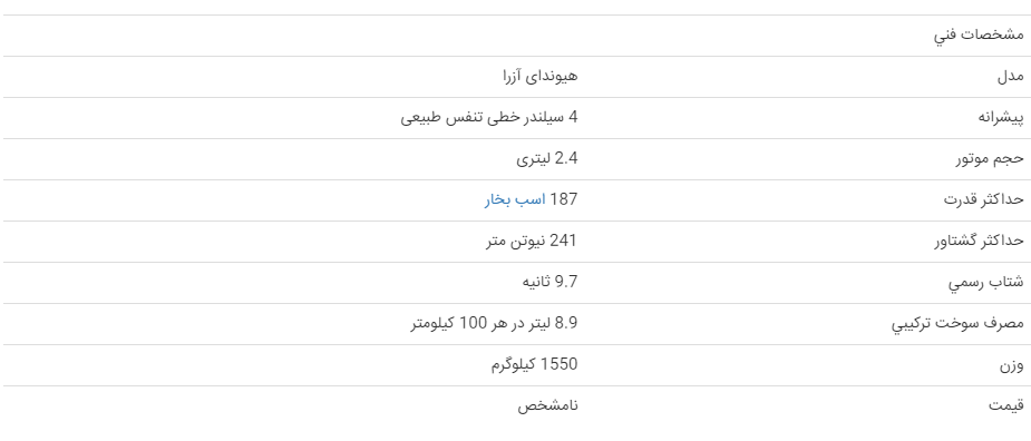 هیوندای آزرای جدید به زودی وارد بازار می شود