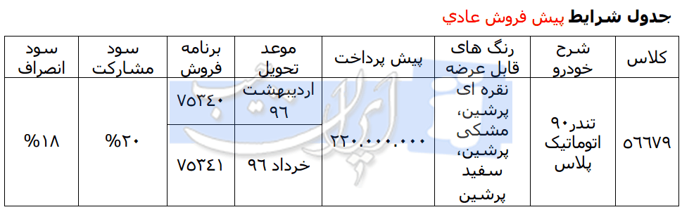 پیش فروش تندر90 اتوماتیک پلاس