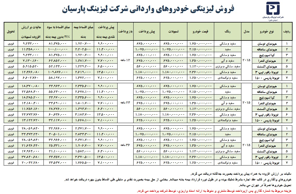 فروش ليزينگی خودروهای وارداتی شركت ليزينگ پارسيان