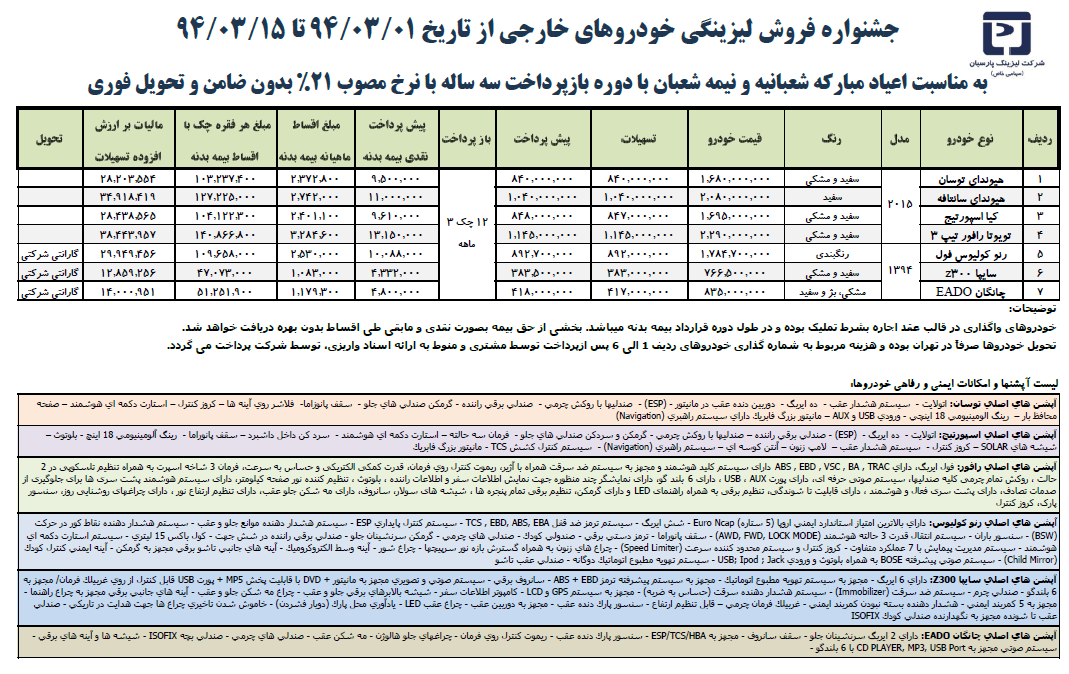 جشنواره فروش ليزينگی خودروهای وارداتی 