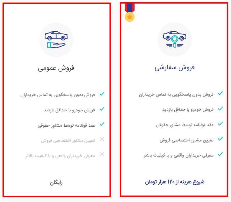 5 دلیل پایان حکمرانی فروش خودرو سنتی