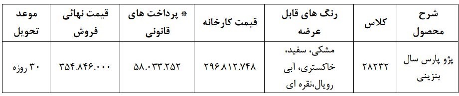 فروش فوری پژو پارس بنزینی آغاز شد