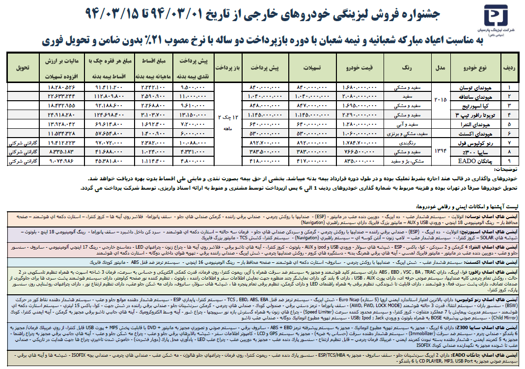 جشنواره فروش ليزينگی خودروهای وارداتی 