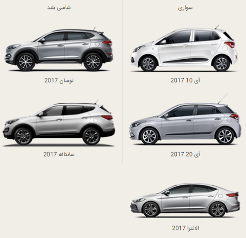 کرمان‌موتور، 5 خودروی هیوندای را بزودی عرضه می‌کند + تصویر